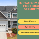 Top Tips to know how we must protect this house